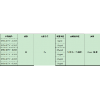 GNM-SET017-5-2013分析用系列标准溶液