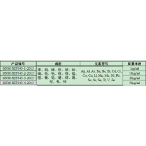 GNM-SET043-4-2013分析用系列标准溶液