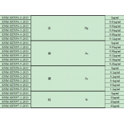 GNM-SET055-3-2013分析用系列标准溶液