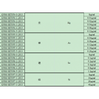 GNM-SET055-3-2013分析用系列标准溶液