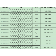 GNM-M273184-2013多元素混合标准溶液