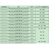 GNM-M273184-2013多元素混合标准溶液