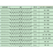 GNM-M253338-2013多元素混合标准溶液