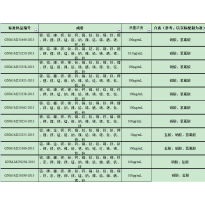 GNM-M253338-2013多元素混合标准溶液