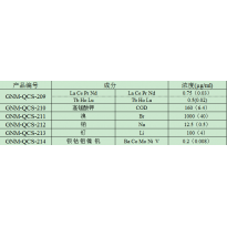 GNM-QCS-210	高锰酸钾	COD成分质控样质量控制标样