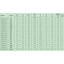 烟煤	GBW11102r	50g