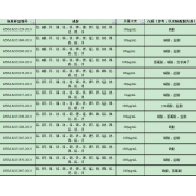 GNM-M150200-2013多元素混合标准溶液