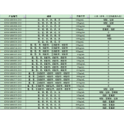 GNM-M063107-2013多元素混合标准溶液