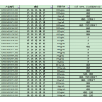 GNM-M051212-2013多元素混合标准溶液