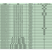 GNM-M051657-2013多元素混合标准溶液