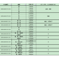 GNM-M040353-2013多元素混合标准溶液