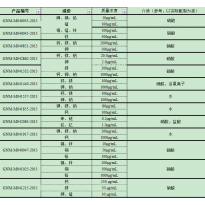 GNM-M042084-2013多元素混合标准溶液