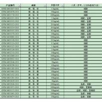 GNM-M033351-2013多元素混合标准溶液