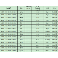 GBW（E）080554/SDS121	镁Mg水溶液成分分析国家标准物质