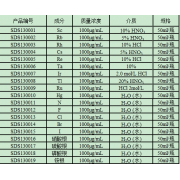 SDS130008	Tl  	水溶液成分分析国家标准物质
