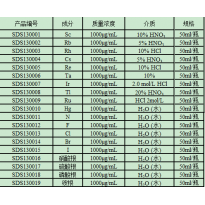 SDS130008	Tl  	水溶液成分分析国家标准物质