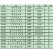 SDS130074	多元素标液