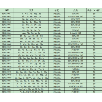 SDS130074	多元素标液