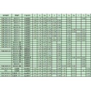 BH2036-5C细	高磷铸铁	合金铸铁系列标准样品