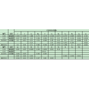 BSCCS-2	光谱分析标准样品进口标样
