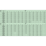 金光谱标准样品GSB04-3312-2016